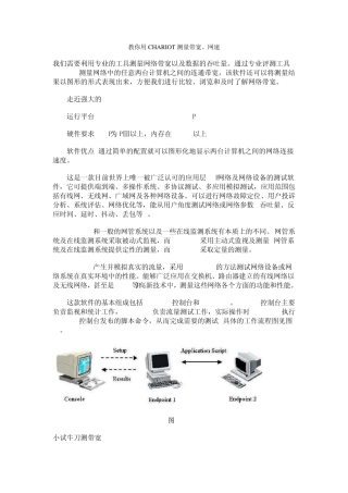 教你用CHARIOT测量带宽、网速