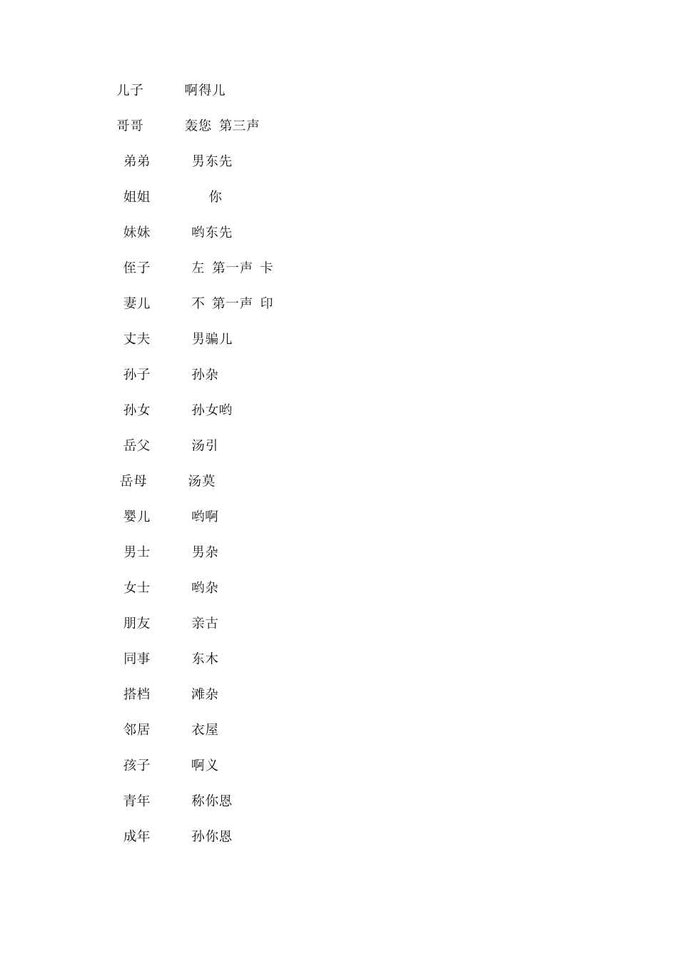 教你用中文说韩语,很简单哦,超全呢!_第3页