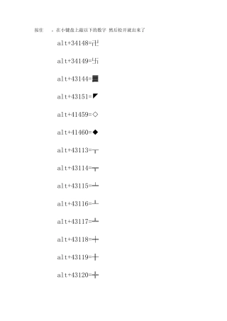 教你用键盘打特殊符号