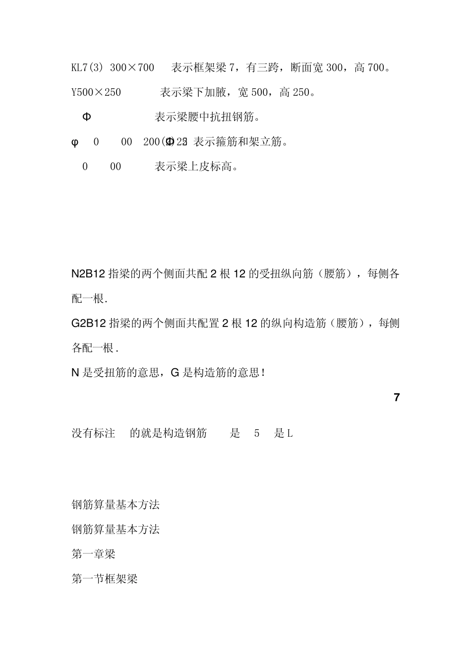 教你看懂建筑图纸_第3页