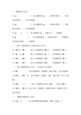 教你看懂建筑图纸