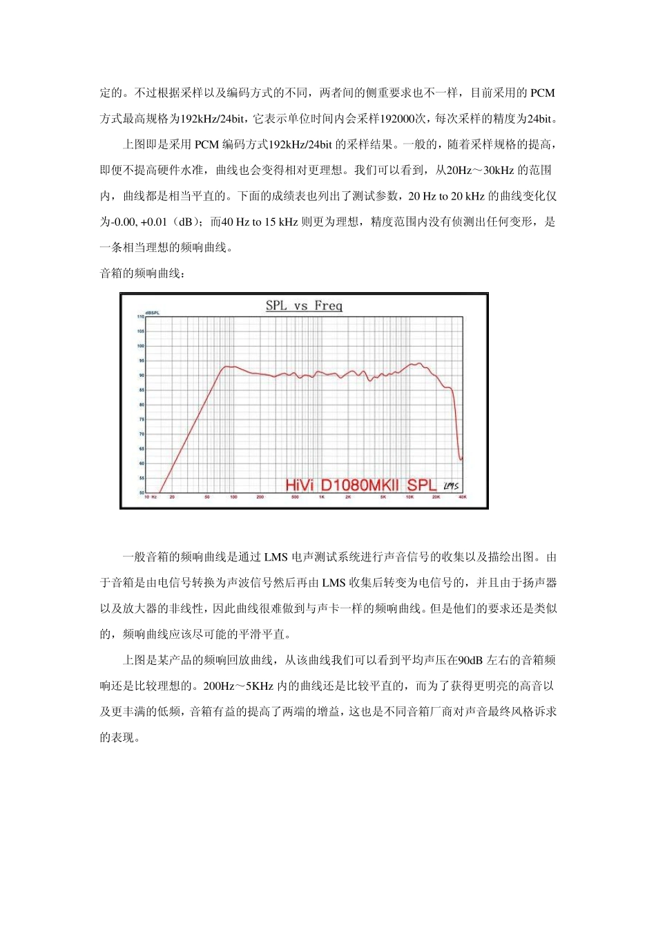 教你看懂音箱测试的频响曲线_第2页