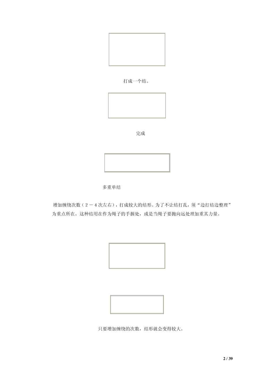 教你绳结基本技术(超实用)_第2页