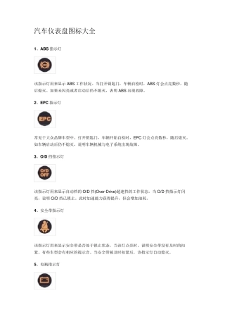 教你识别汽车仪表盘上的各种图标