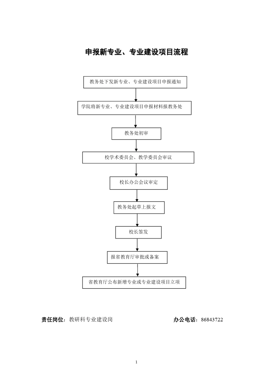 教务处主要教学管理工作业务流程图_第2页