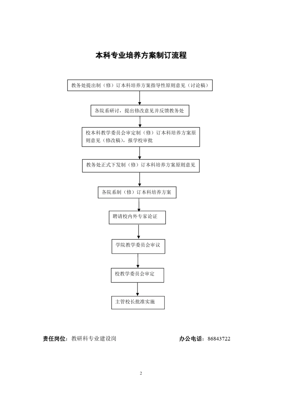 教务处主要教学管理工作业务流程图_第3页