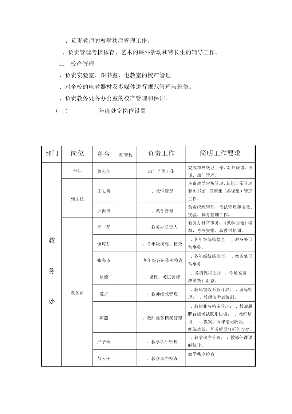 教务处工作职责_第2页