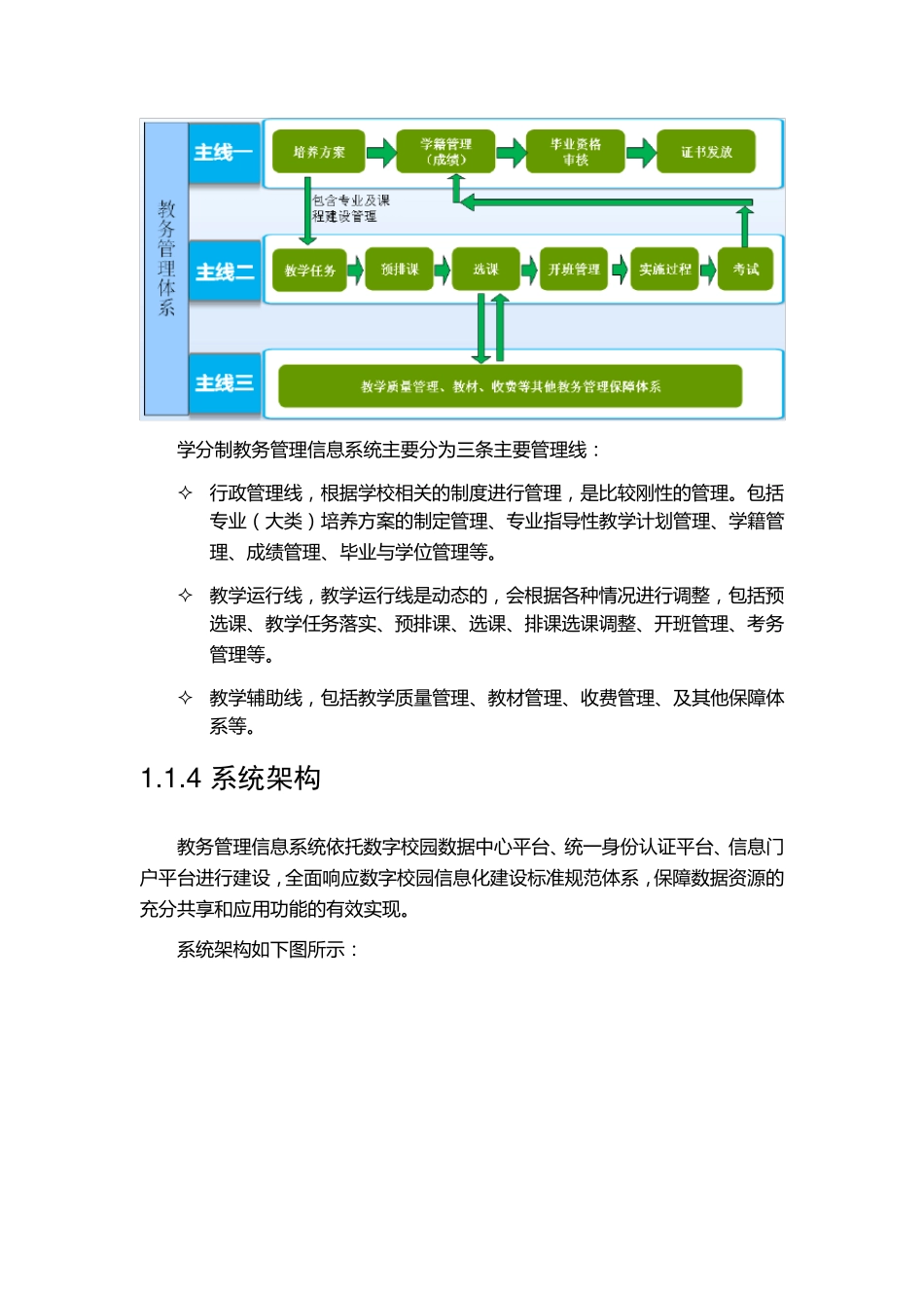 教务管理信息系统_第3页