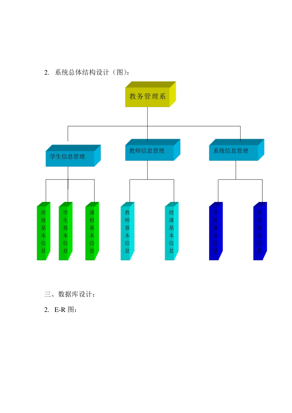 教务管理系统需求分析_第3页