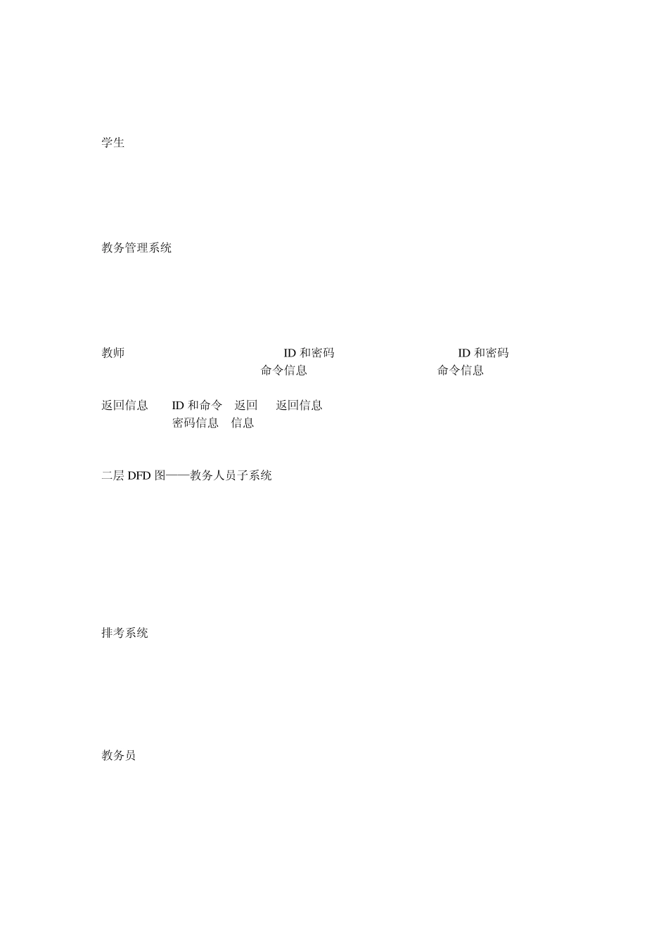 教务管理系统需求分析说明书_第2页