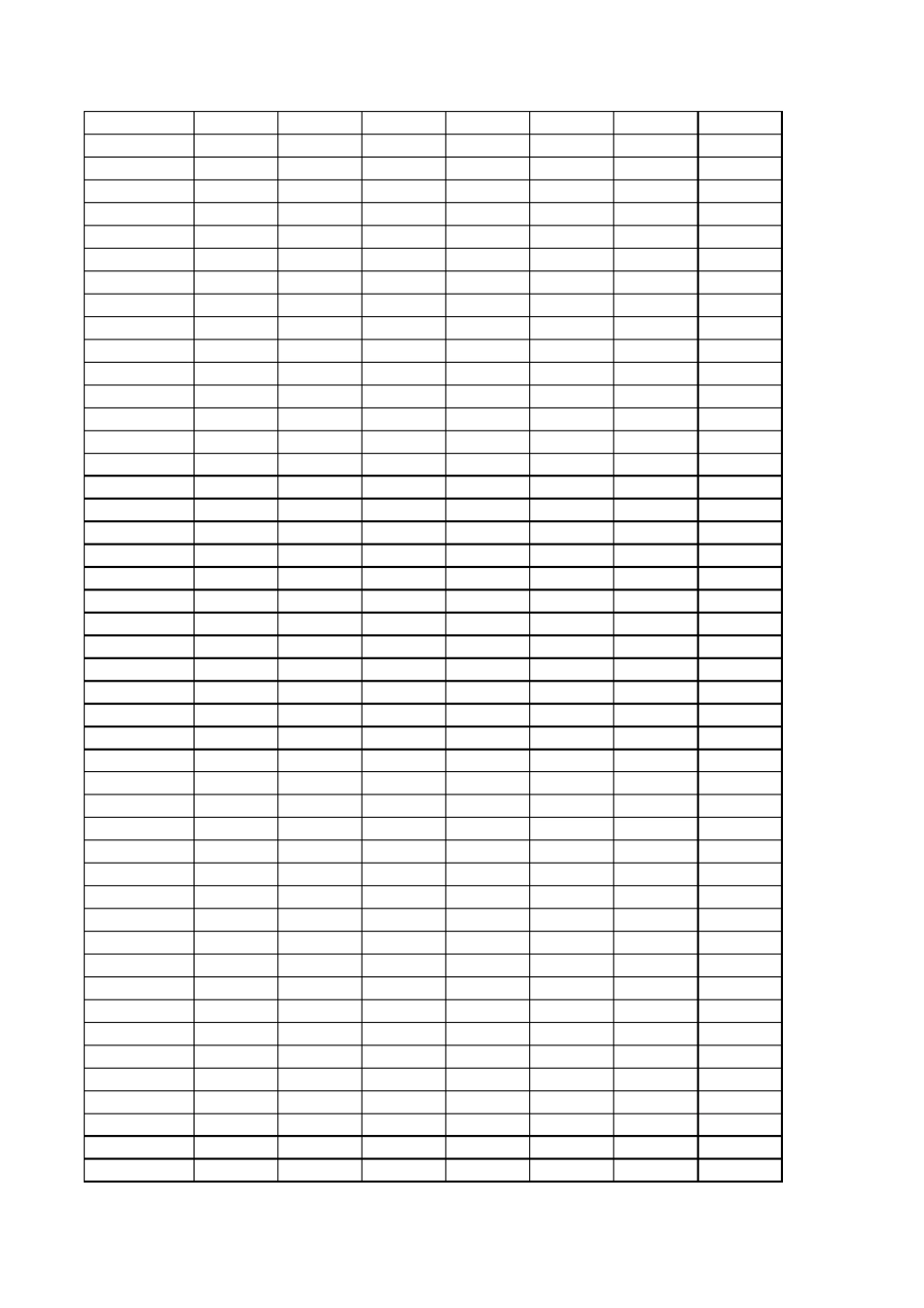 教基[2003]5号中小学图书馆(室)藏书量标准_第2页