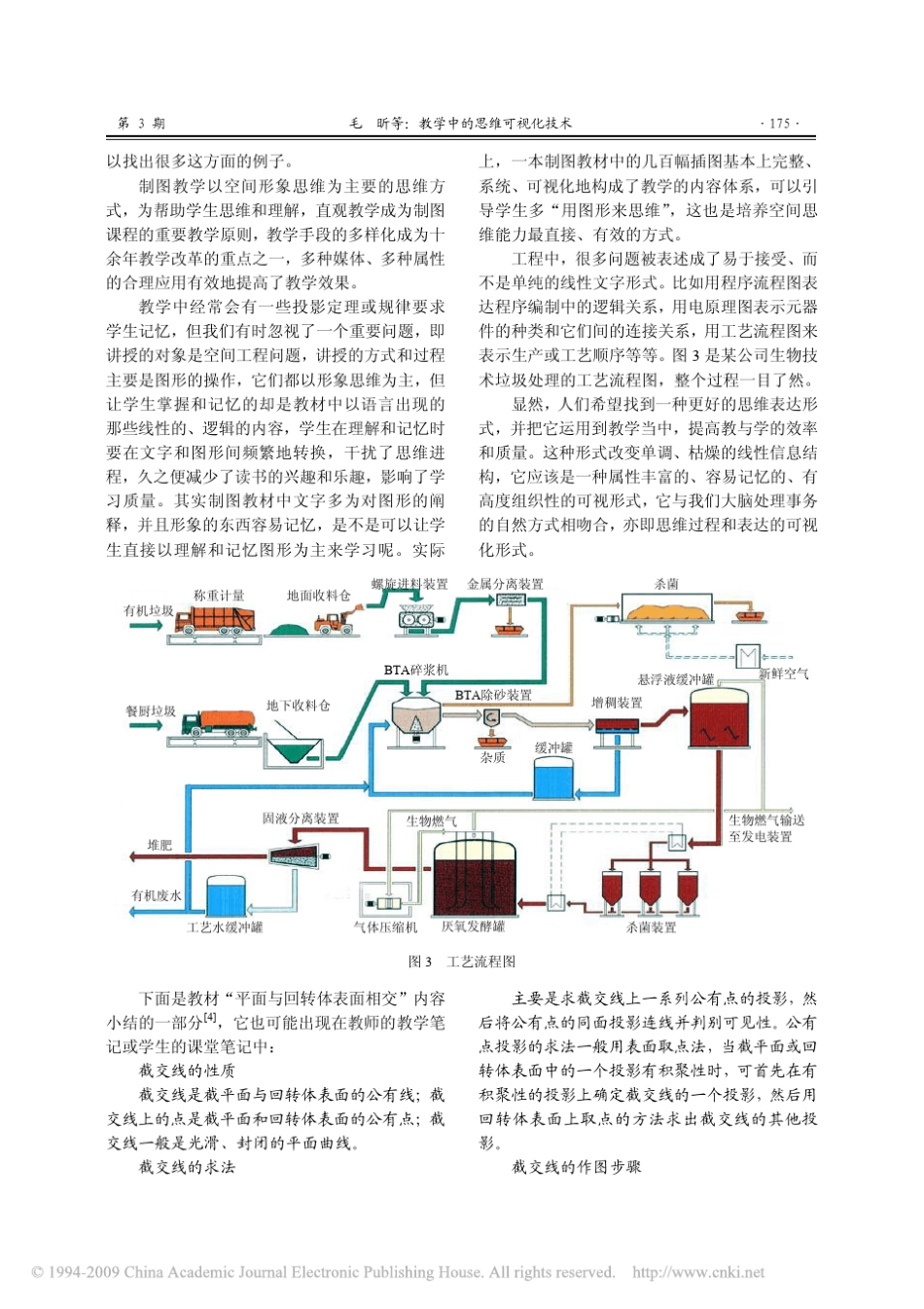 教学中的思维可视化技术_第3页