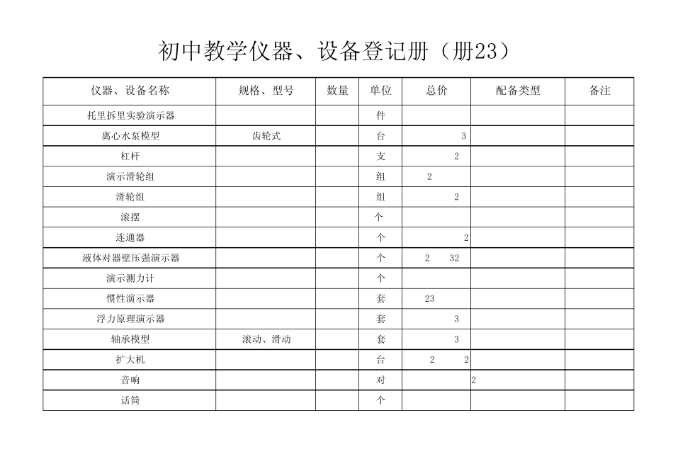 教学仪器、设备登记册_第2页