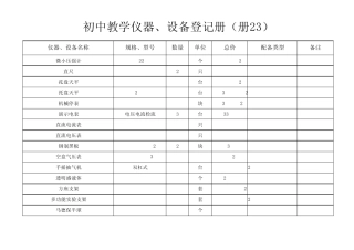 教学仪器、设备登记册