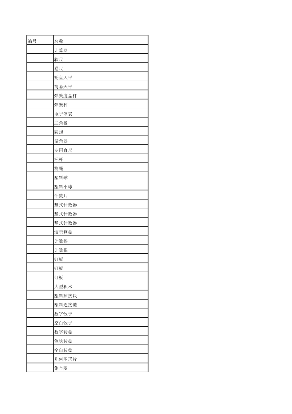 教学仪器及器材_全部分类_第1页