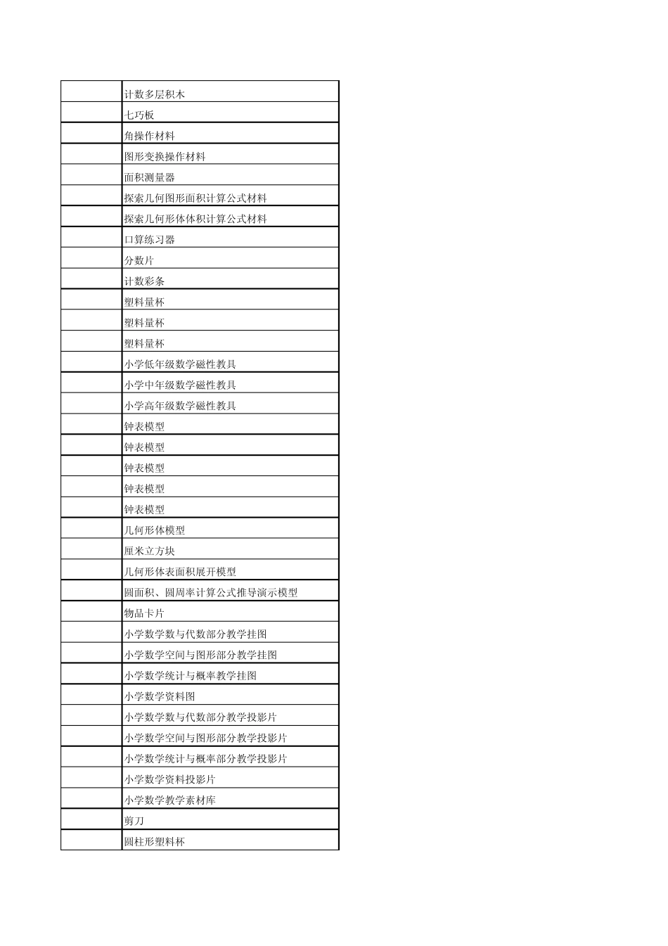 教学仪器及器材_全部分类_第2页