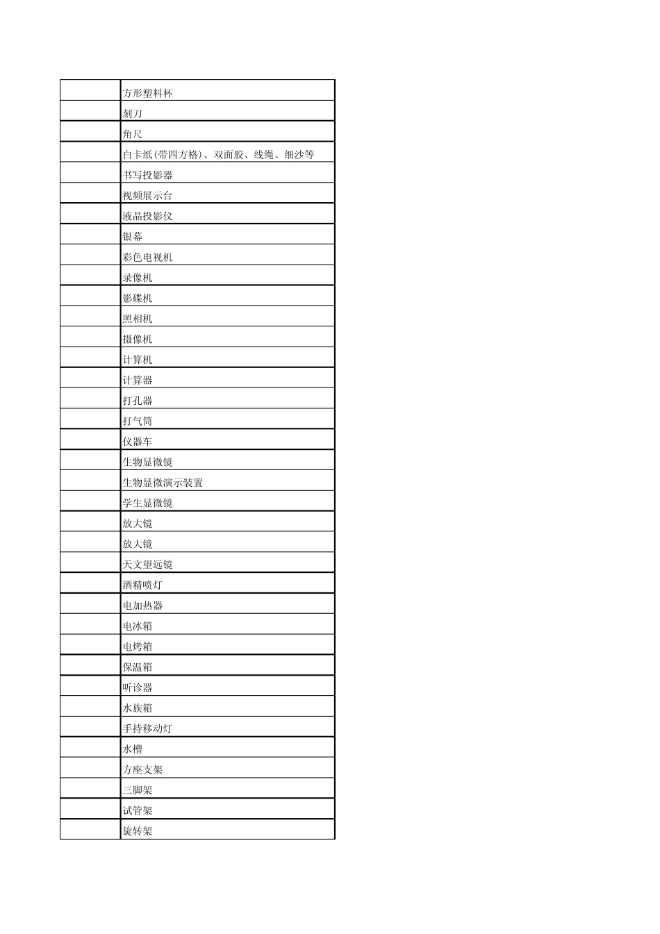 教学仪器及器材_全部分类_第3页