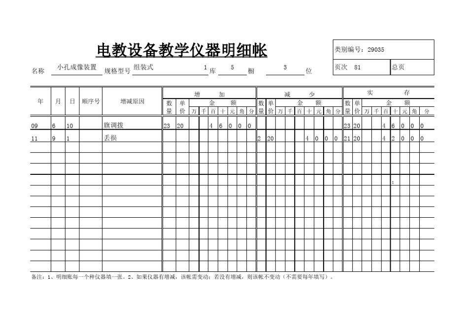 教学仪器明细账1100_第3页