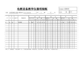 教学仪器明细账1100