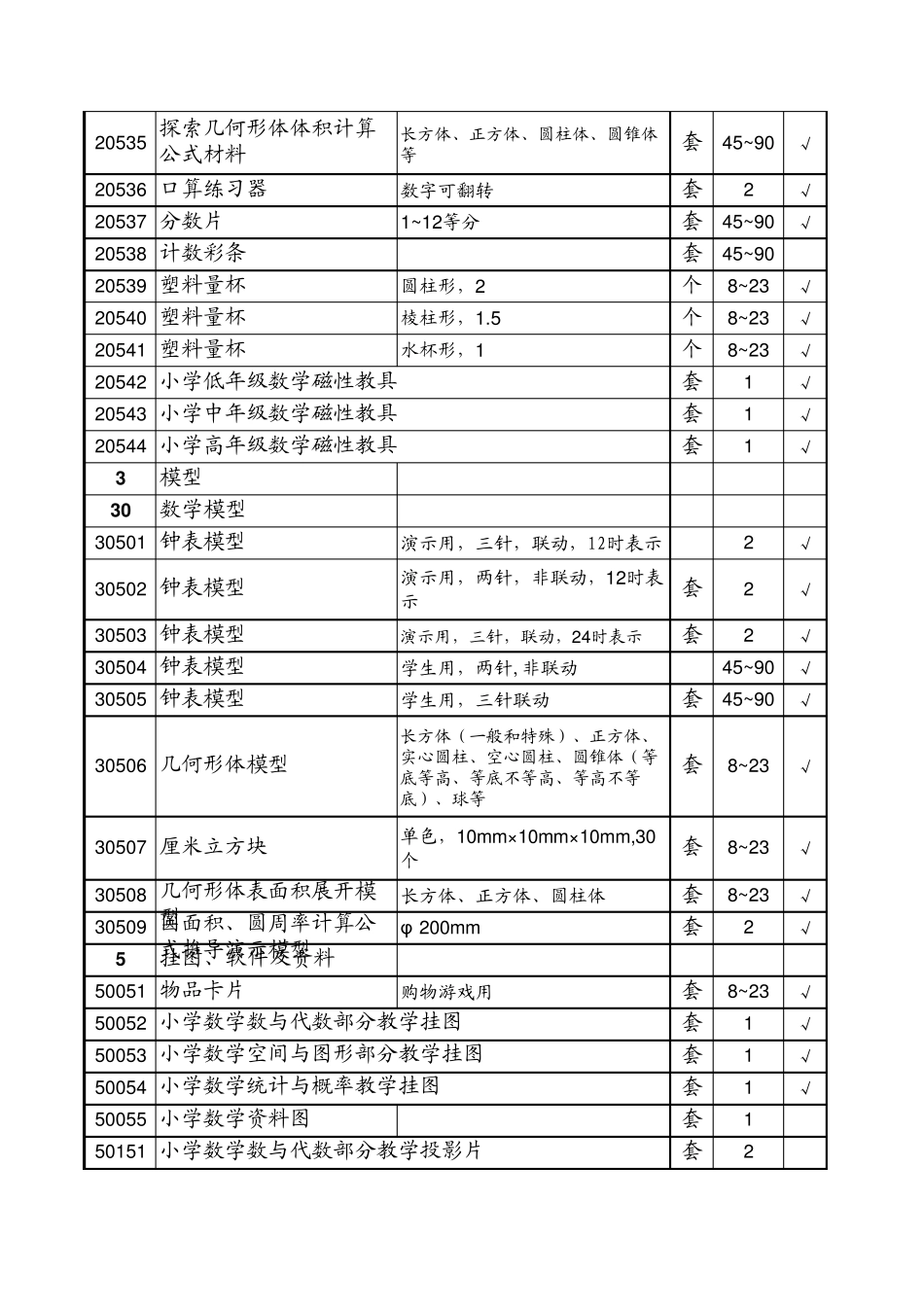 教学仪器统计表_第3页