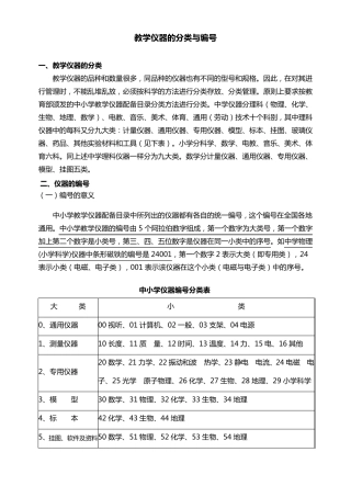 教学仪器的分类与编号