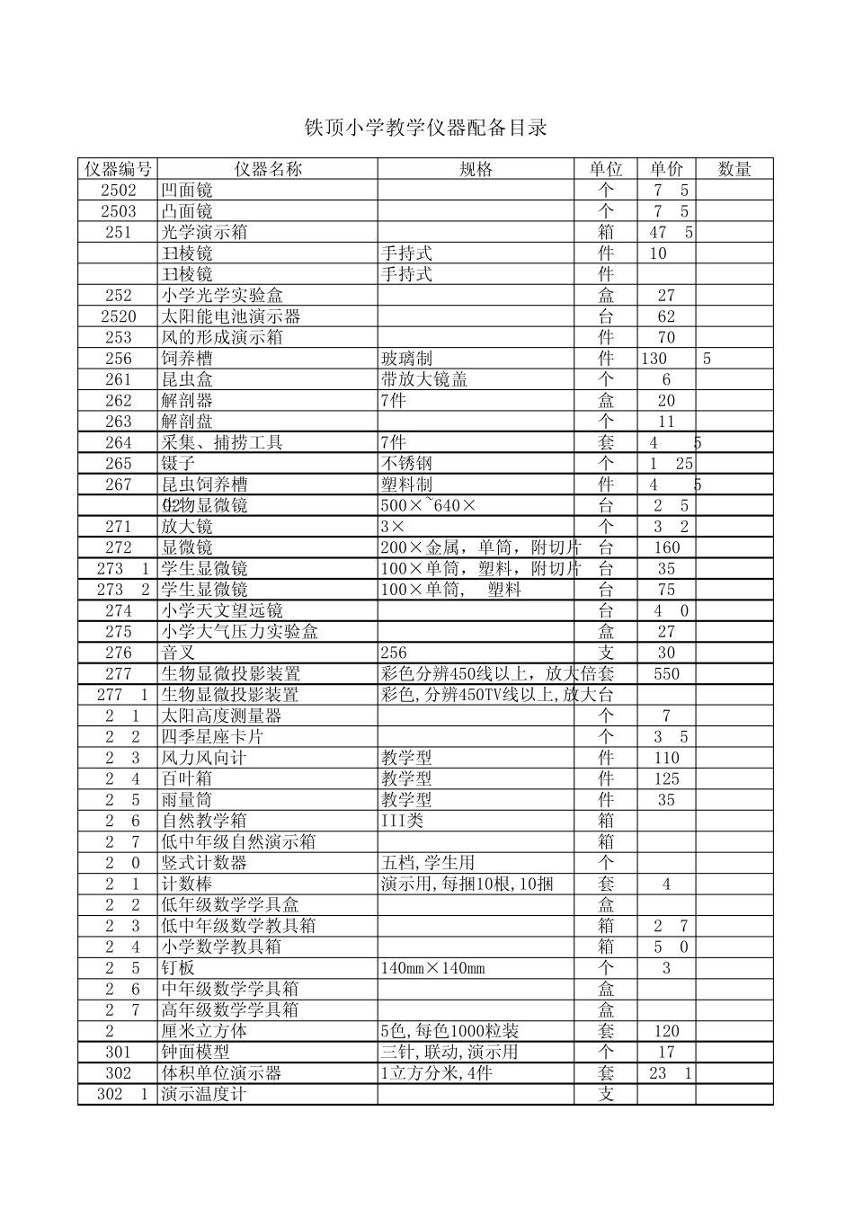 教学仪器配备目录_第3页