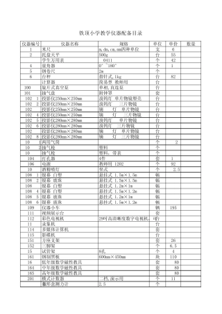 教学仪器配备目录