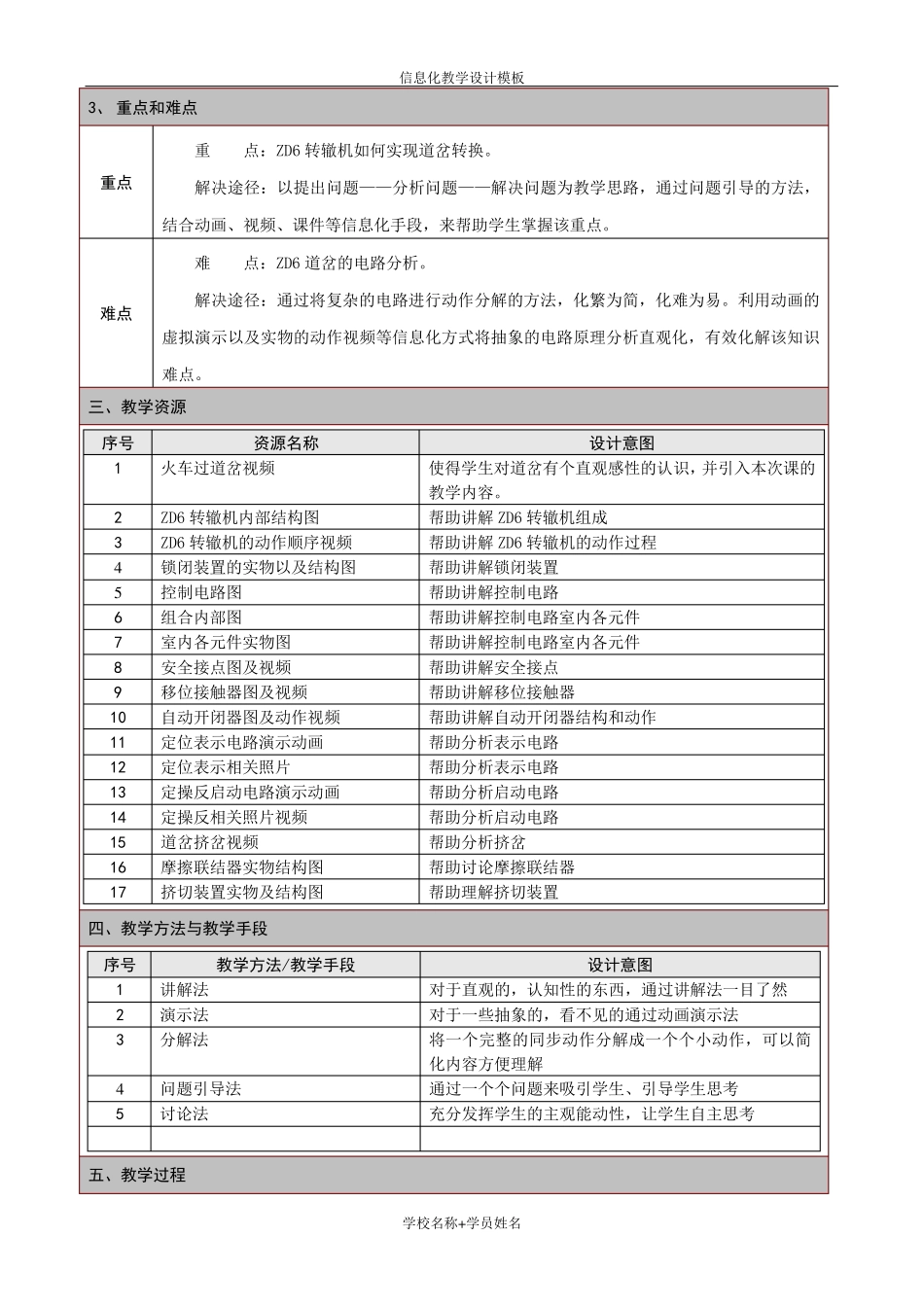 教学单元的信息化教学设计_第2页