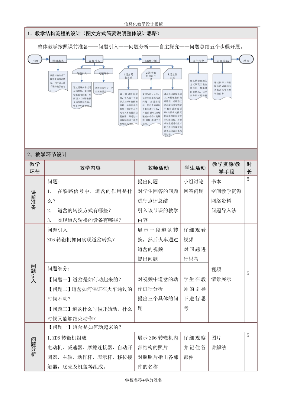 教学单元的信息化教学设计_第3页