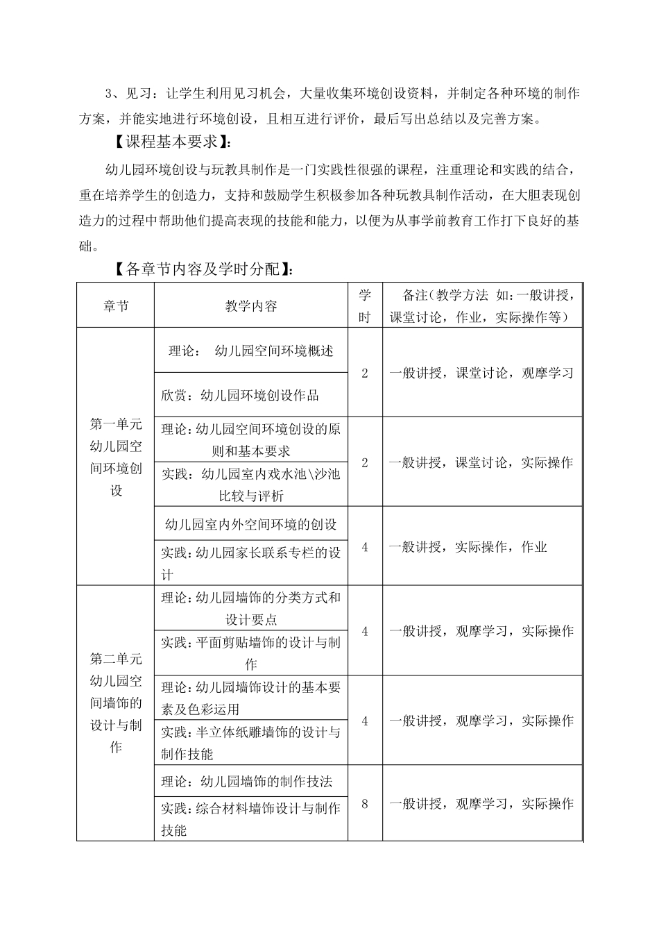 教学大纲《幼儿园环境创设》修订版_第2页