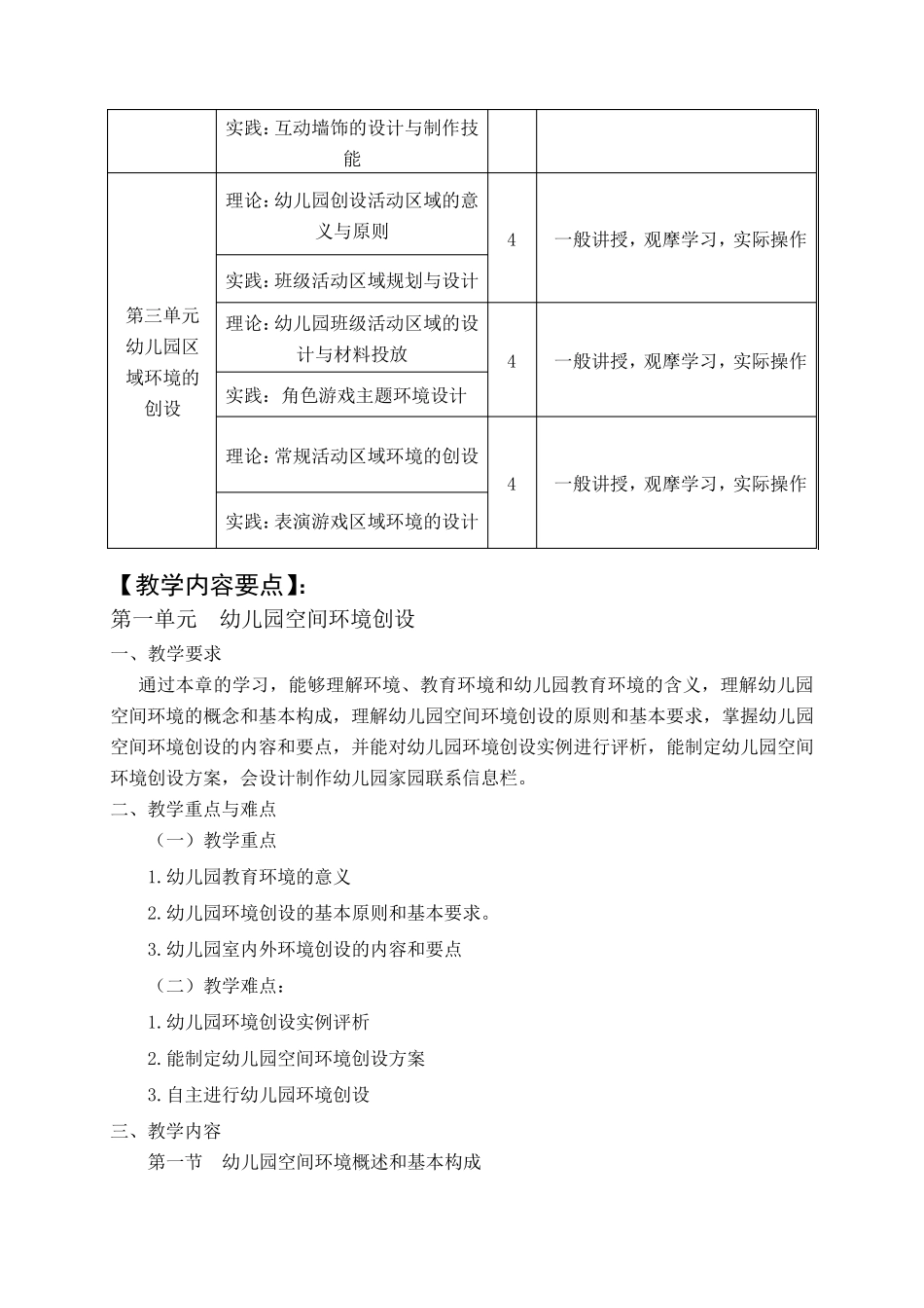 教学大纲《幼儿园环境创设》修订版_第3页