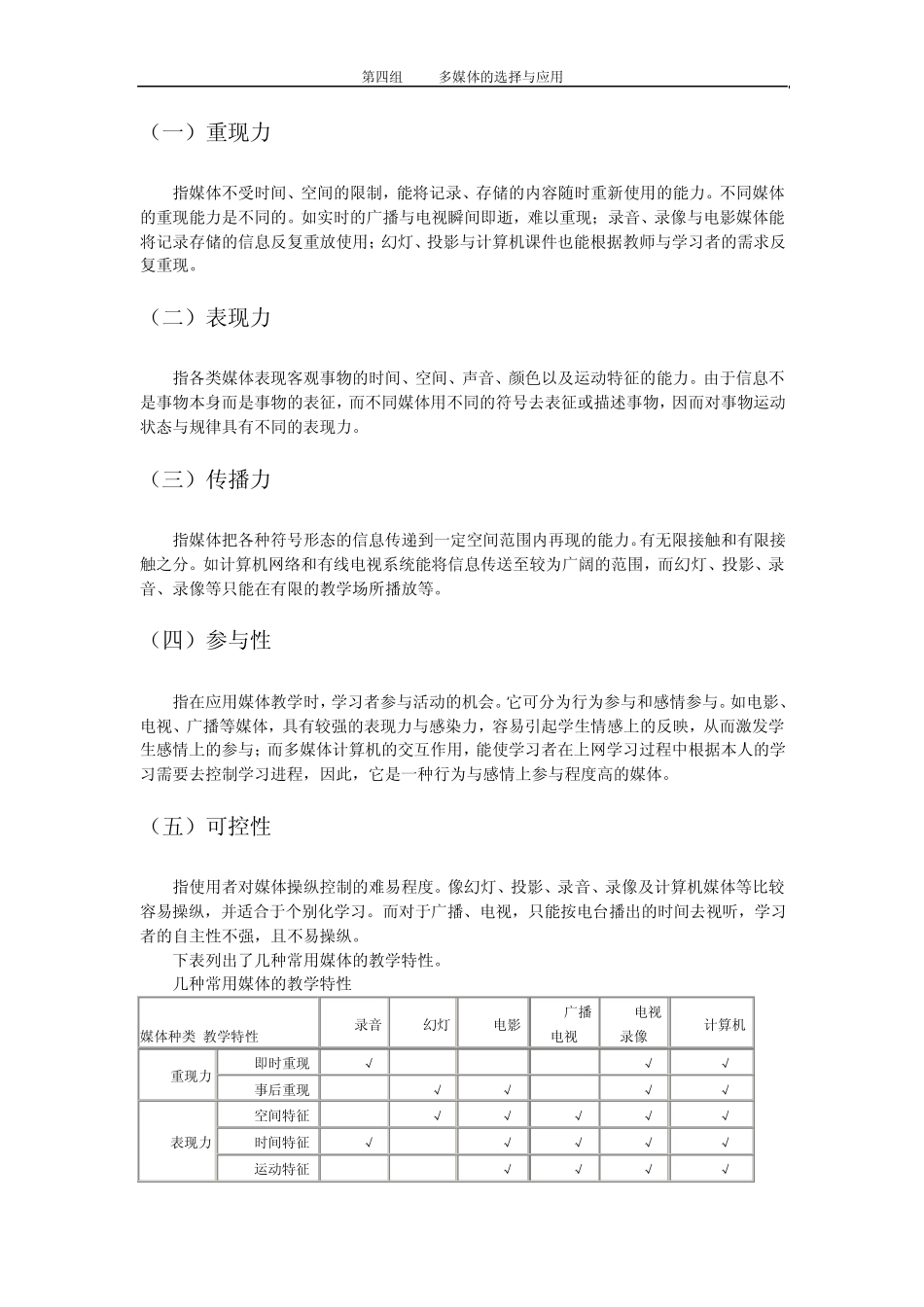教学媒体的选择与利用_第2页