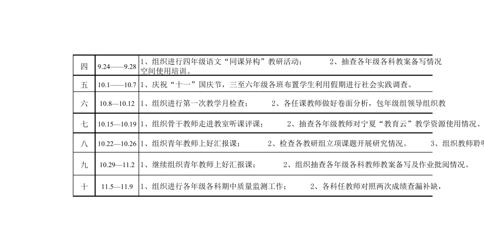教学工作安排表_第2页
