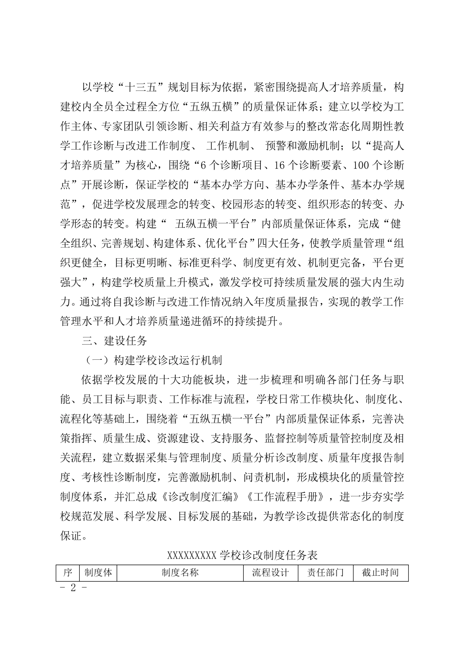 教学工作诊断与改进制度建设与运行方案_第2页