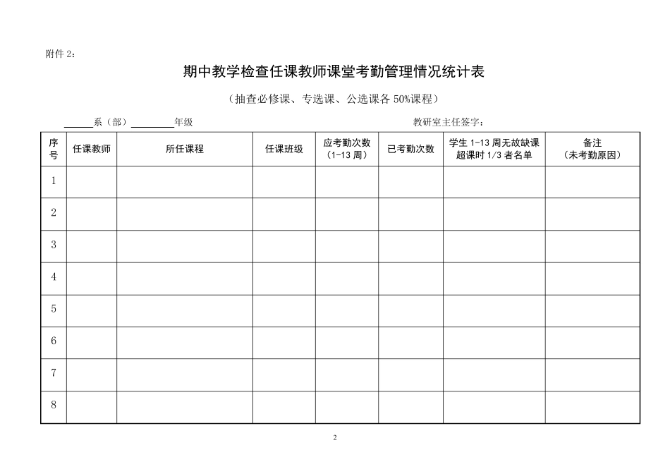 教学常规检查表格汇总_第2页