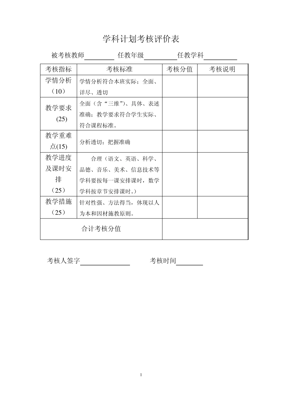 教学常规考核表_第1页