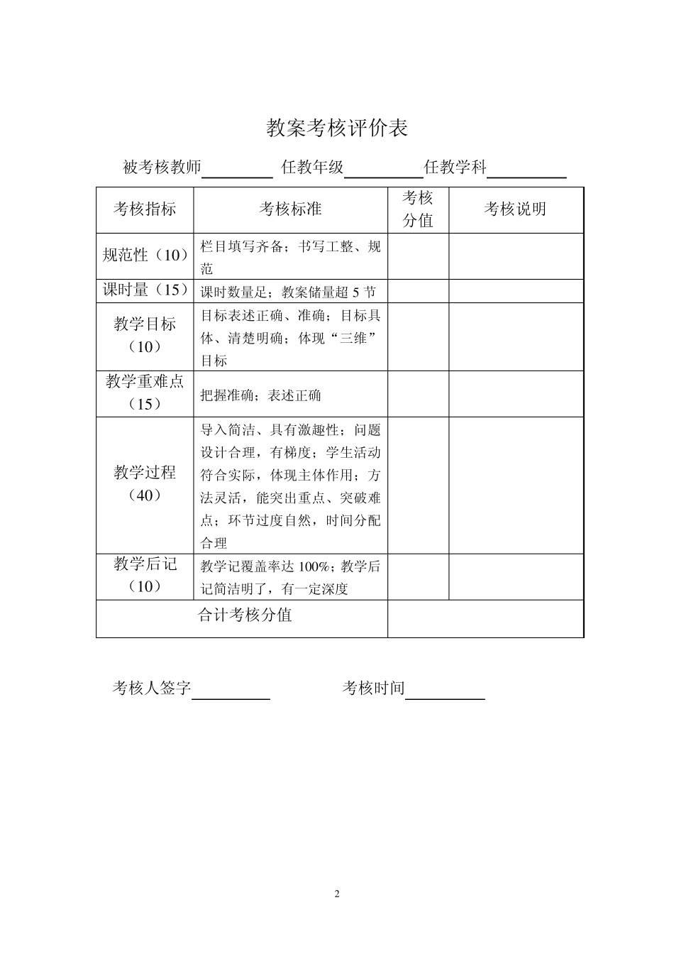 教学常规考核表_第2页
