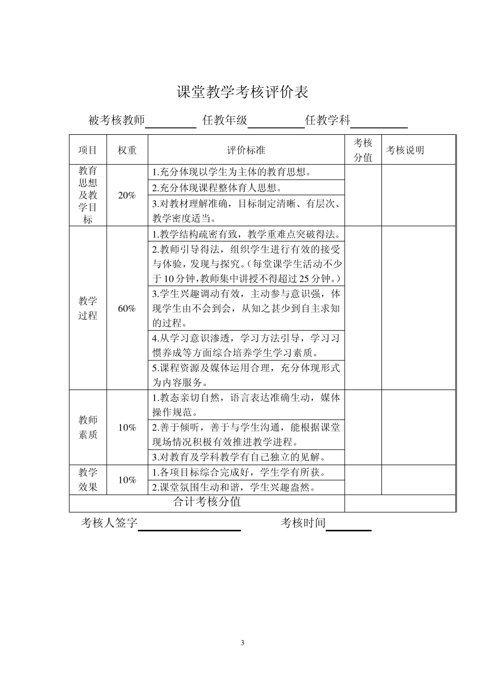 教学常规考核表_第3页