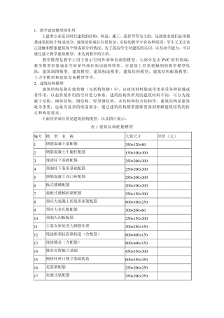 教学建筑模型