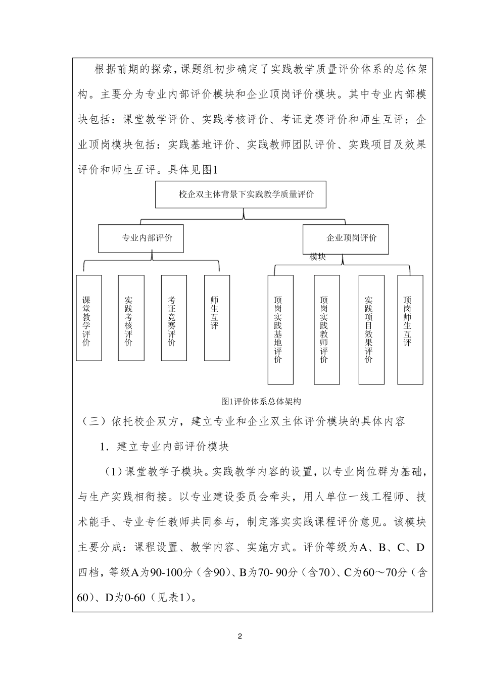 教学改革(教学评价)结题报告_第3页