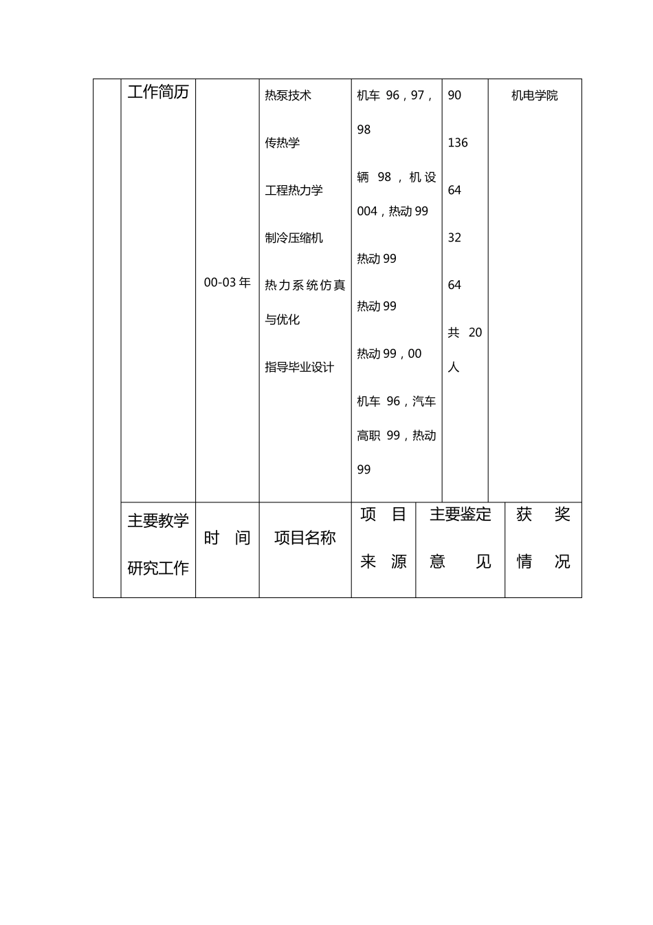 教学改革计划项目申请书_第2页