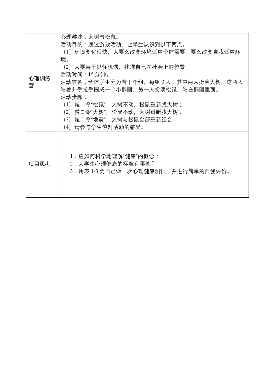 教学教案——大学生心理健康教程_第2页
