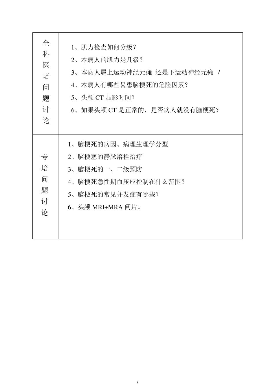 教学查房(急性脑梗死)_第3页
