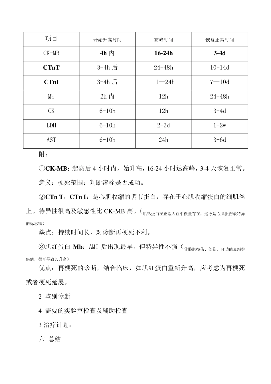 教学查房教案2_第3页