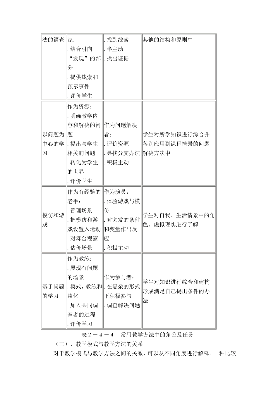 教学模式与教学方法的分类_第2页