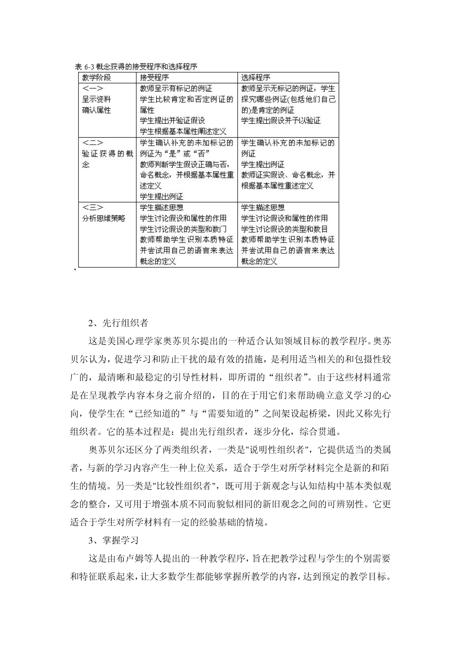 教学策略五要素_第2页