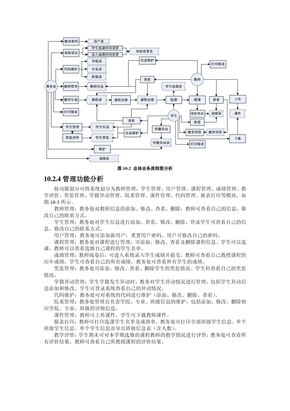 教学管理信息系统分析与设计案例_第3页