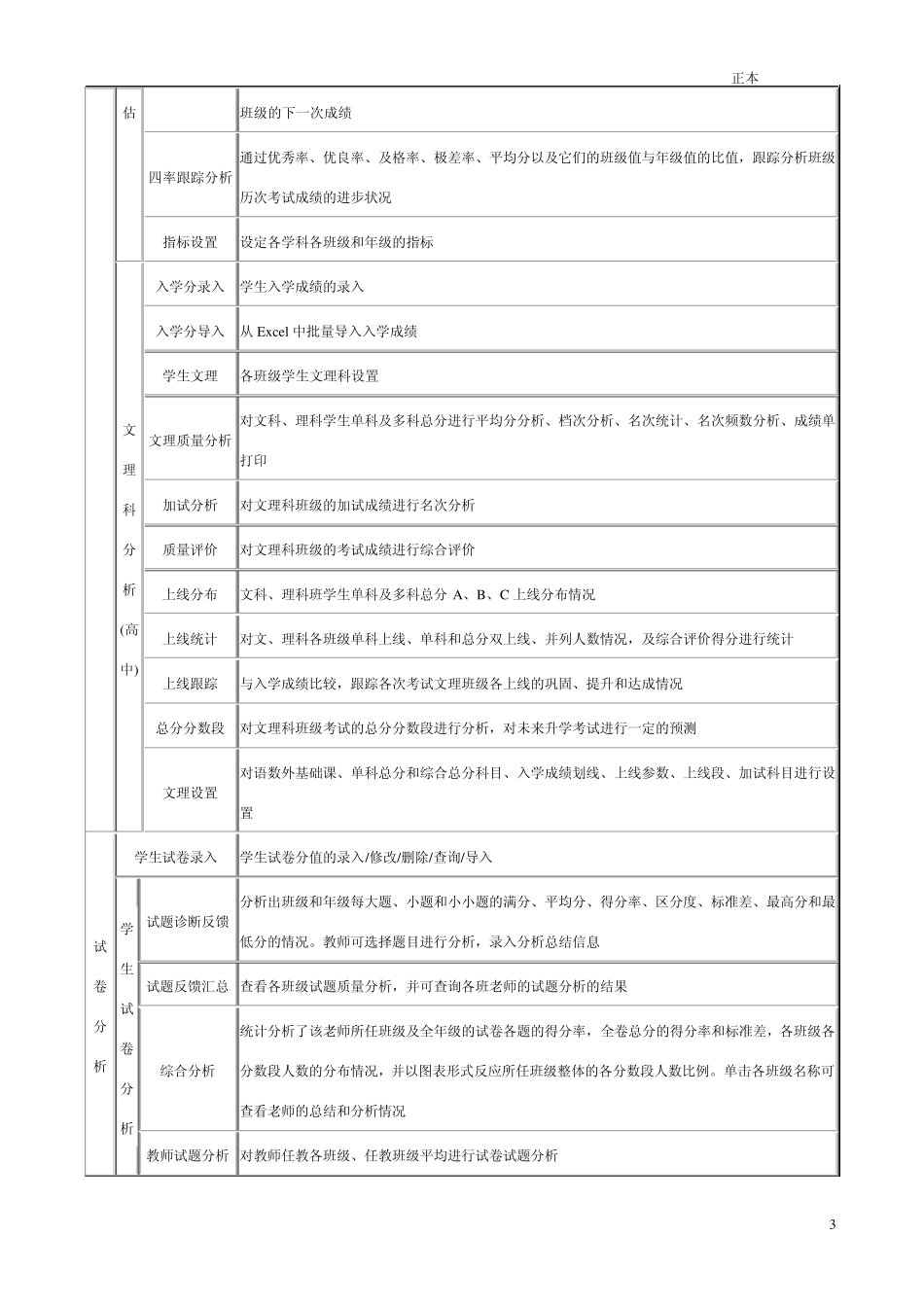 教学管理软件介绍_第3页
