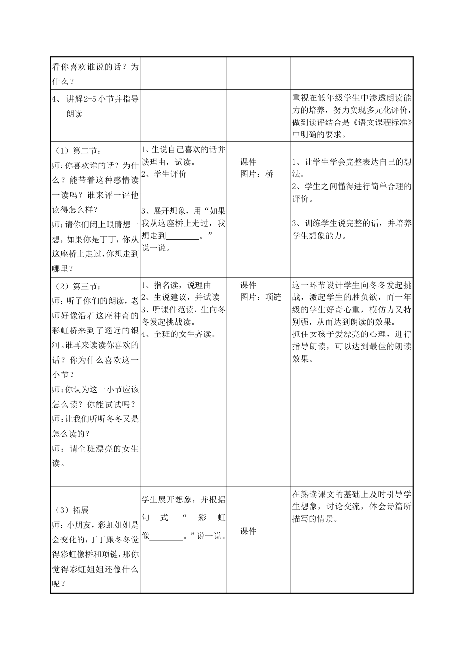 教学结构流程图_第2页