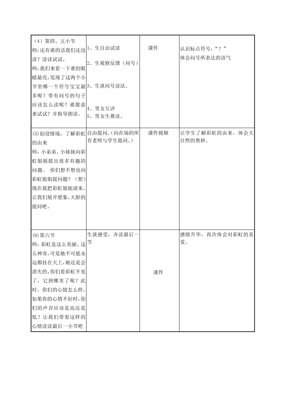 教学结构流程图_第3页